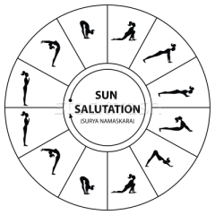 1419081_stock-photo-yoga-sun-salutation